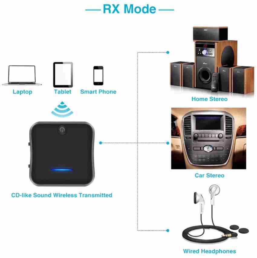 Bluetooth V5.0 Transmitter/Receiver for TV/PC/Radio to Headphones Adapter