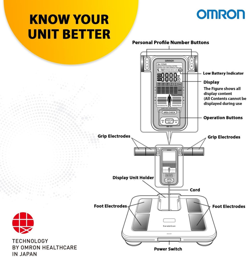 Omron KARADA Scan Body Composition & Scale | HBF-357-W