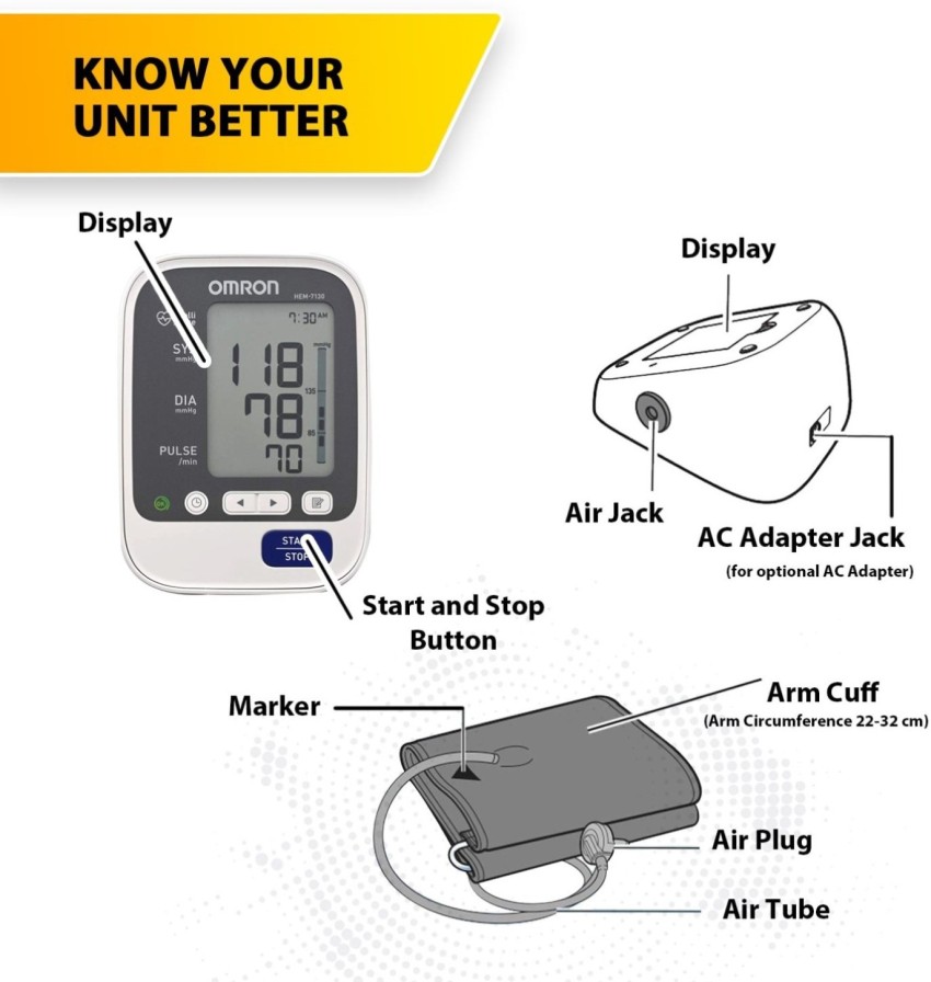 Omron Hem-7130-La Digital Arm Blood Pressure monitor: Fully automatic, Accurate & Portable