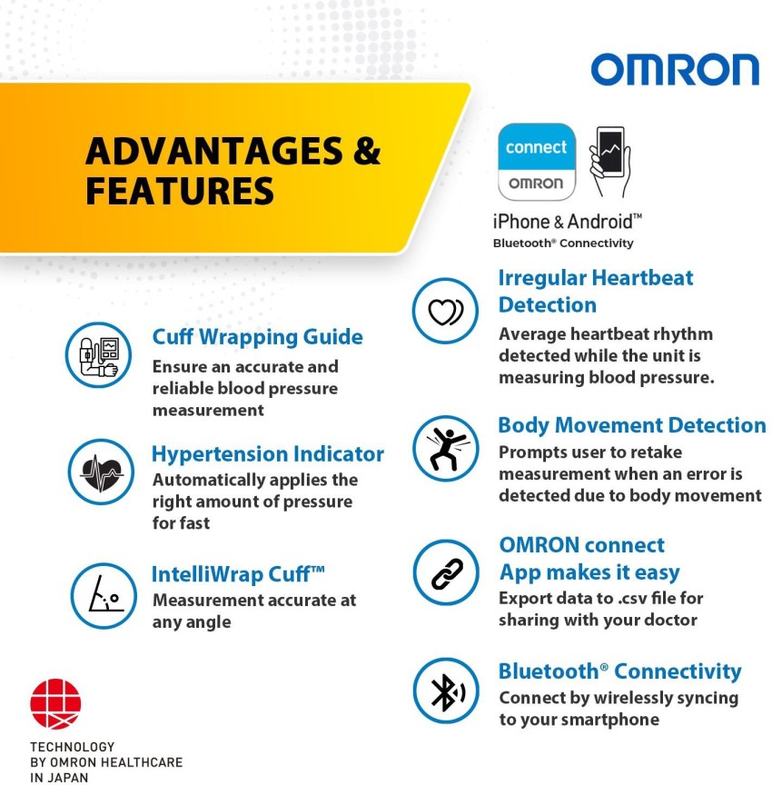 Omron HEM7600T Smart Elite+ Blood Pressure Monitor Bluetooth