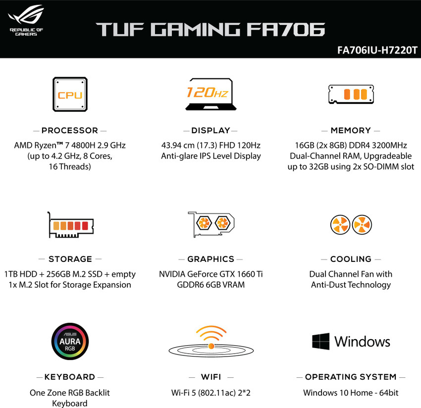4700u Gaming Benchmarks Asus Tuf Amd Ryzen 3750h Exclusive Benchmark