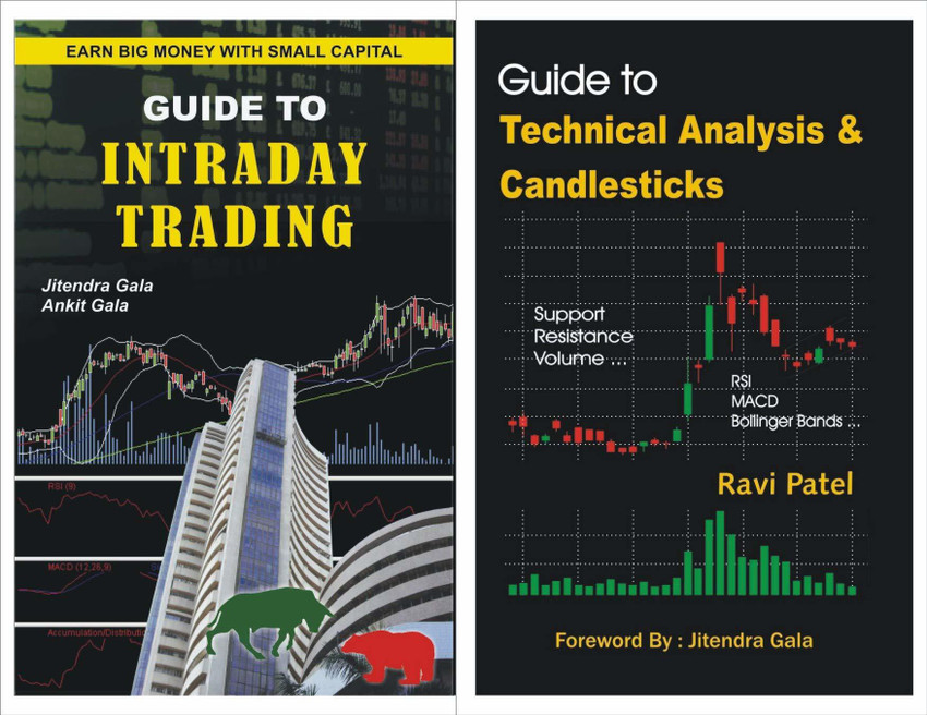 Guide to technical outlet analysis & candlesticks