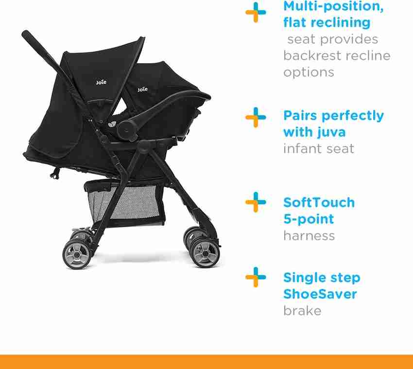 Juva travel system clearance