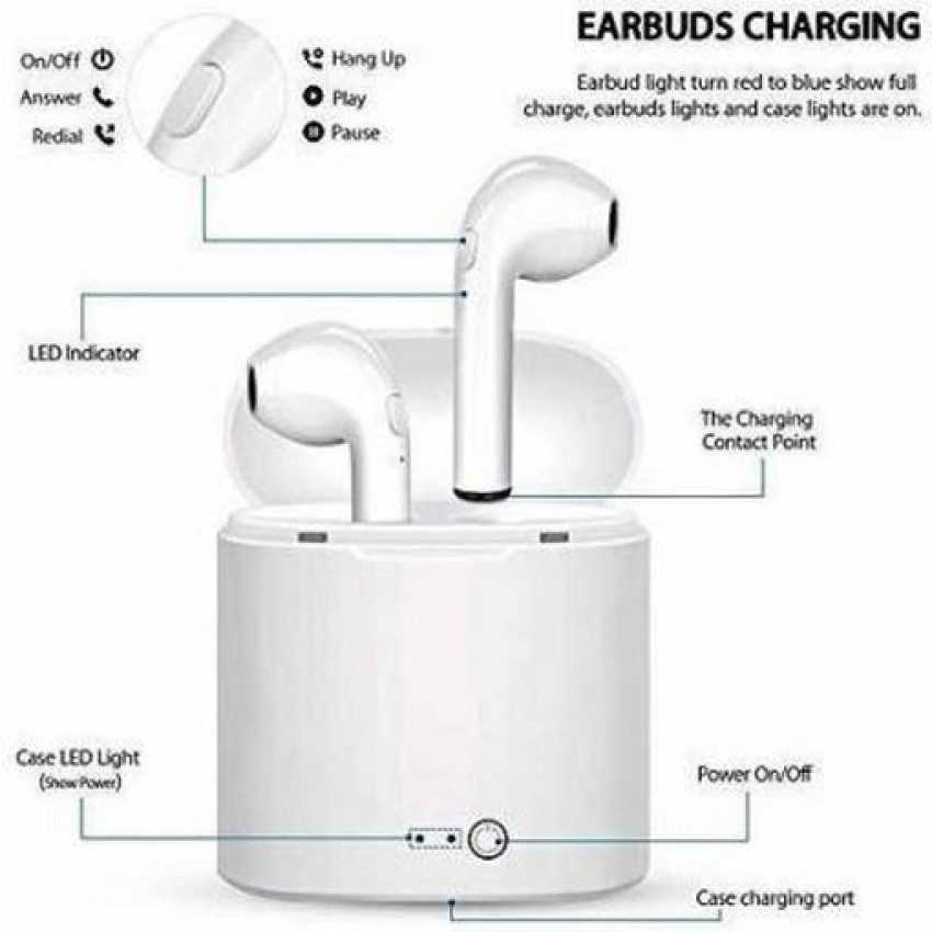 NEWNOVO i7 TWS Ear Buds Wireless Bluetooth Headset Earphones