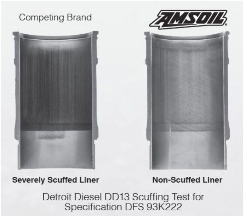 Amsoil diesel shop oil