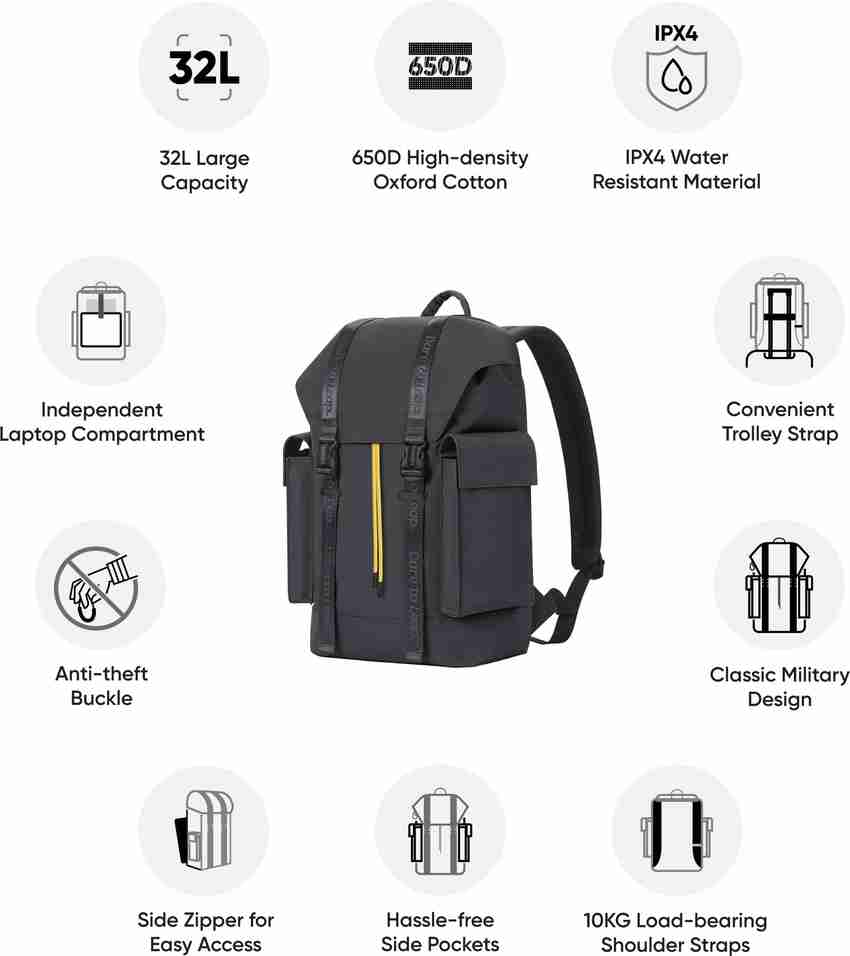 Realme backpack flipkart sales