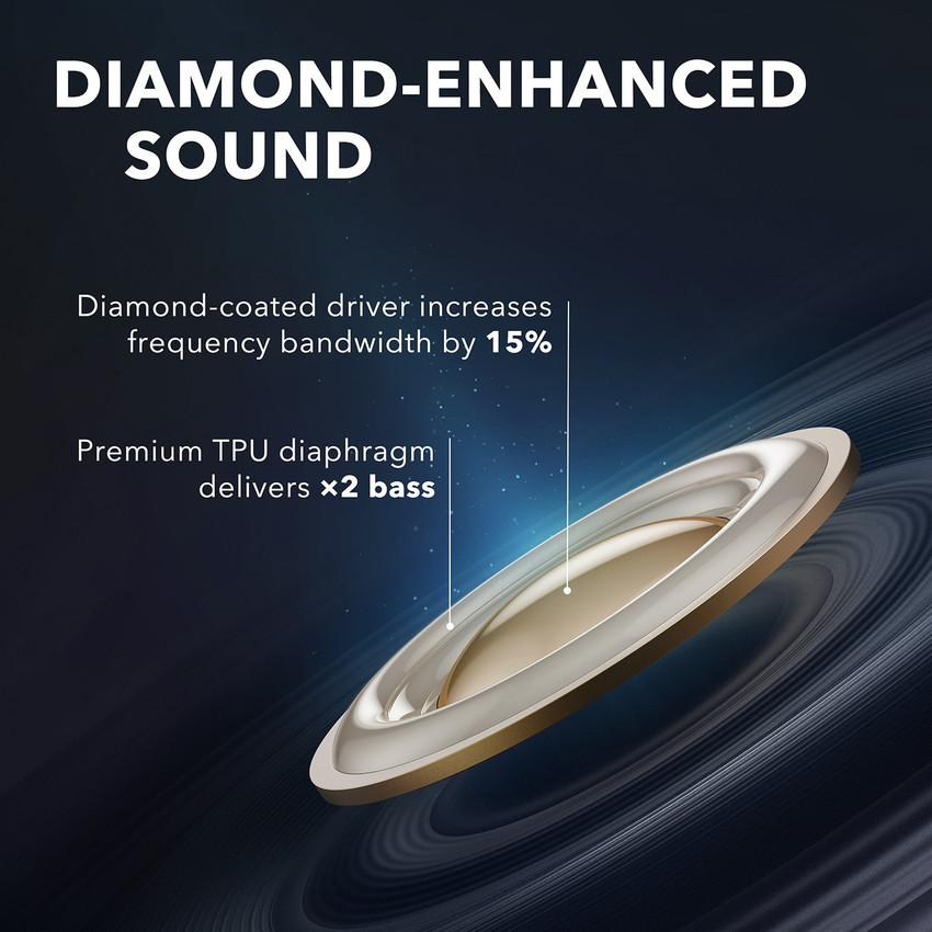 Anker soundcore liberty hotsell air 2 tws