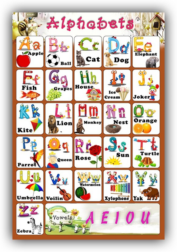 CHART ENGLISH ALPHABET (ABCD) Alphabet And Numbers, English, 54% OFF