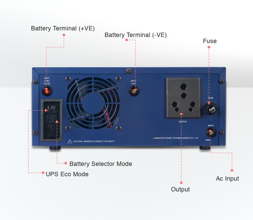 Luminous Eco Watt Neo 1050, Inverter