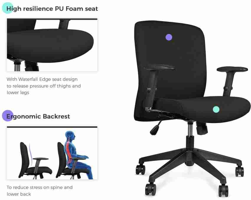 Wipro best sale office chairs