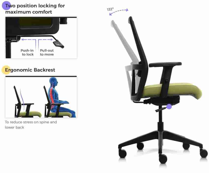 Wipro Fabric Office Executive Chair Price in India Buy Wipro Fabric Office Executive Chair online at Flipkart