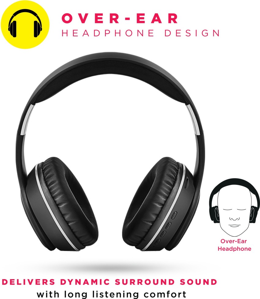 Headphones with am online fm radio built in