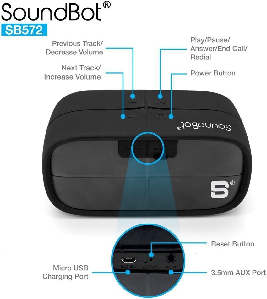 Soundbot sb572 discount review