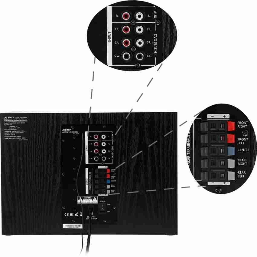 F3000x best sale