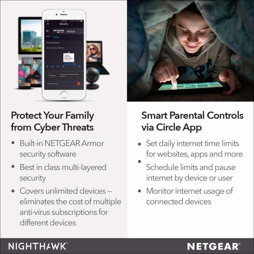 NETGEAR Nighthawk Smart WiFi Router (RS400) - AC2300 Wireless