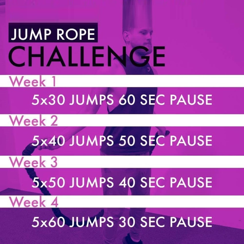 Rope skipping outlet workout plan