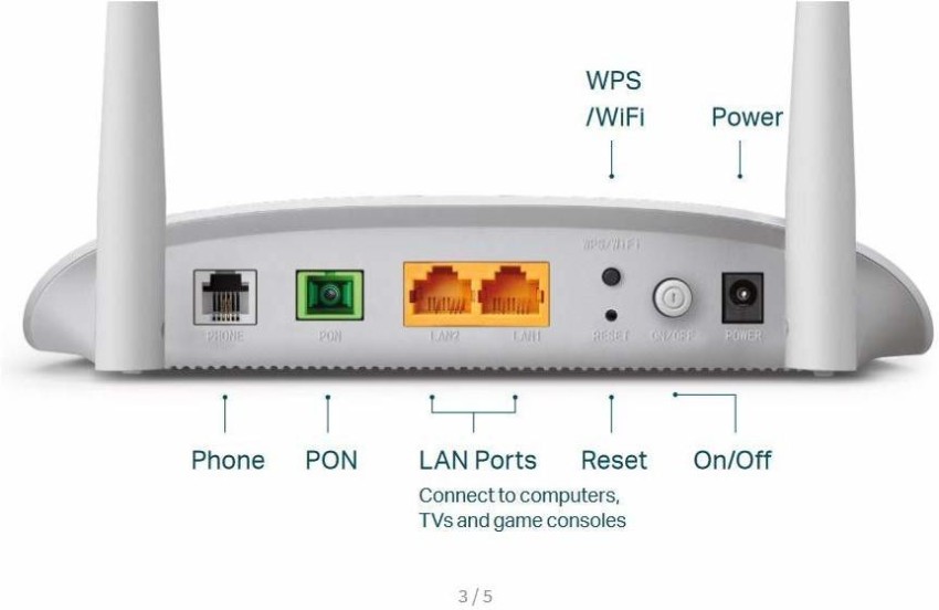 Router Wifi Gpon Voip Tp Link 300 Mbps Gigabit Fibra Óptica 