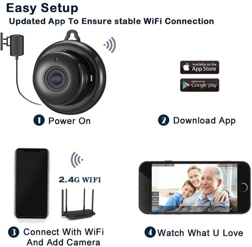Ip spycam 2025