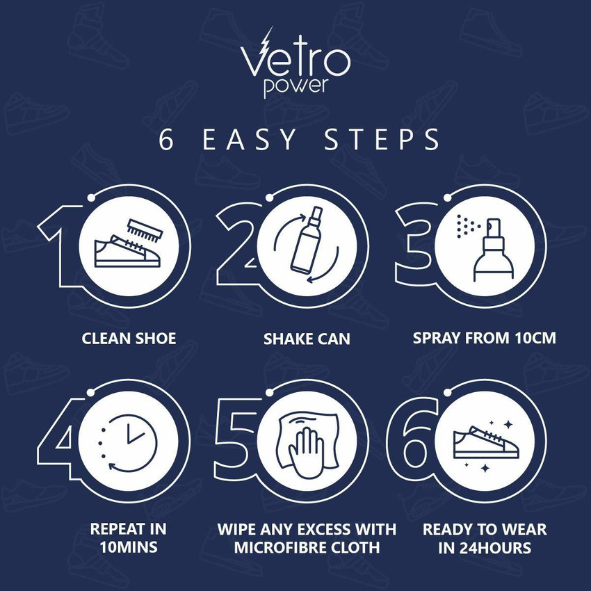 Vetro power footwear protection top