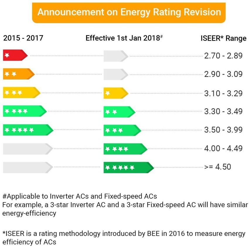 js q18afxd