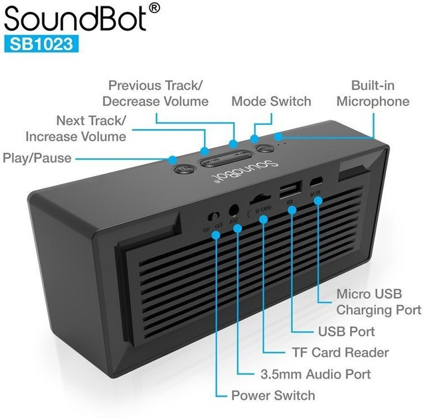 Soundbot sb1023 sale review