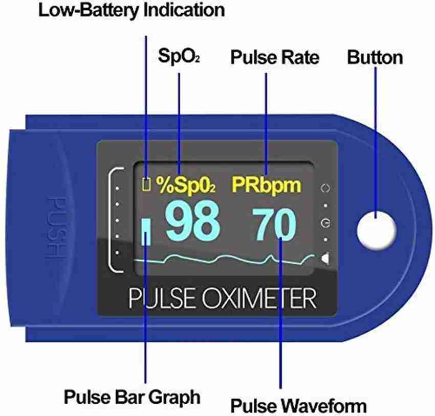 Mido B03 Pulse Oximeter Mido Flipkart