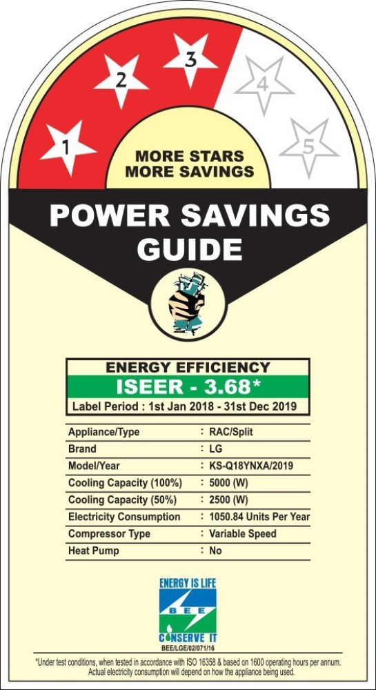 1.5 ton ac power rating