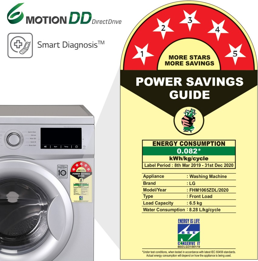 Fhm1065zdl lg washing machine shop review