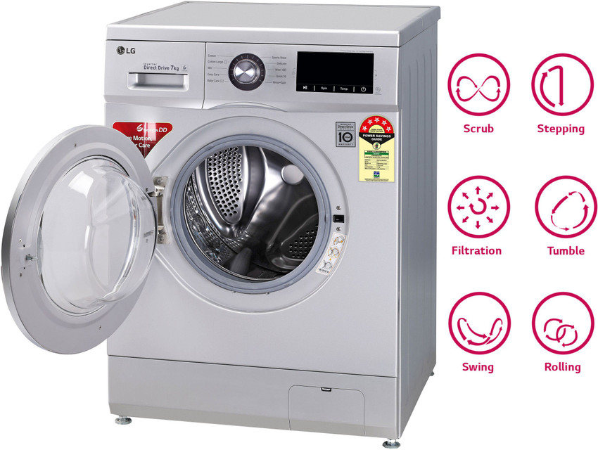 Fhm1207zdl review best sale