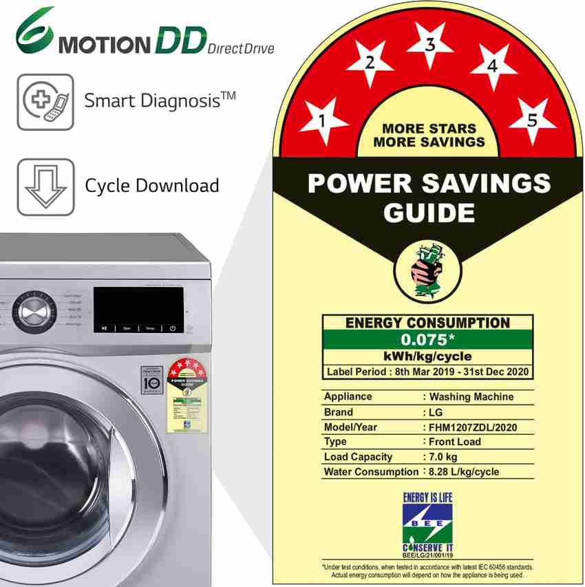 LG 7 kg with Inverter 5 Star Fully Automatic Front Load Washing