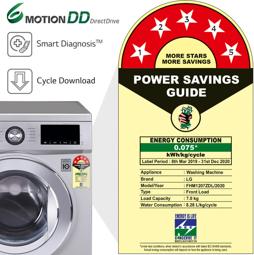 LG 7 kg with Inverter 5 Star Fully Automatic Front Load Washing