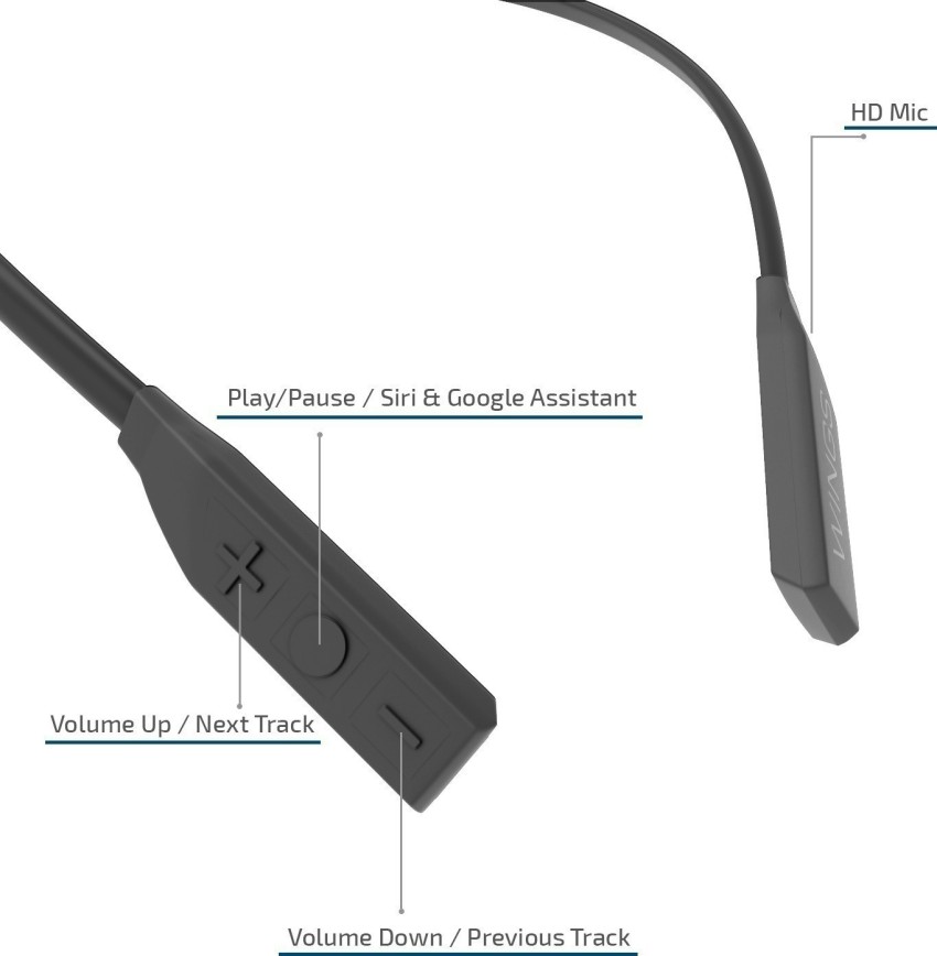 Wings glide 2024 neckband