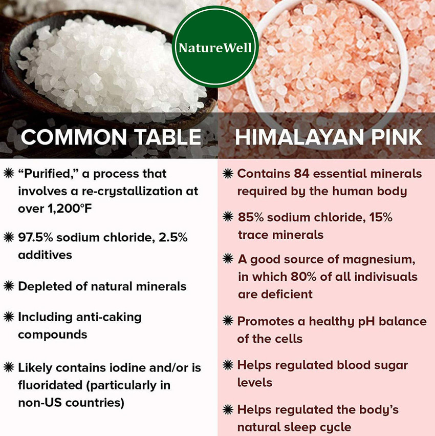 Himalayan mineral salt sales