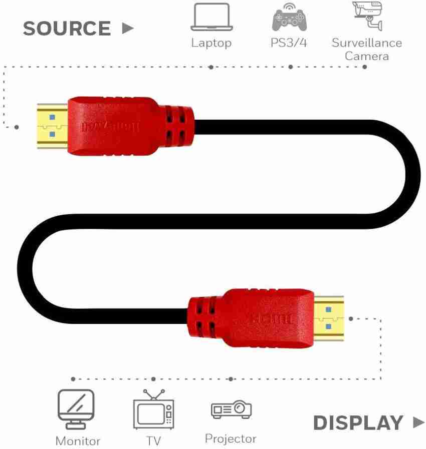 Honeywell 2 Meter Ultra High Speed HDMI Cable 2.1 Compliant Braided  HC000013/HDM/2M/RED/V2.1 – Maharashtra Electronics