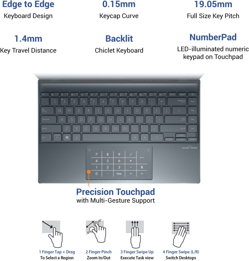 ASUS VivoBook AMD Ryzen 7 Octa Core 4700U 16 GB 512 GB SSD