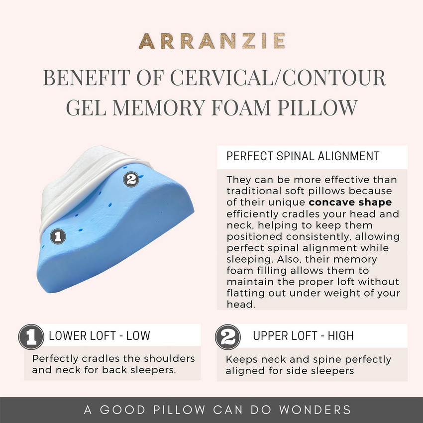 ARRANZIE Medicated Pillow for Sleeping Memory Foam Solid Sleeping