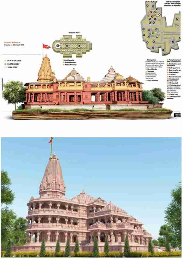 carte de Ayodhya Ram Mandir