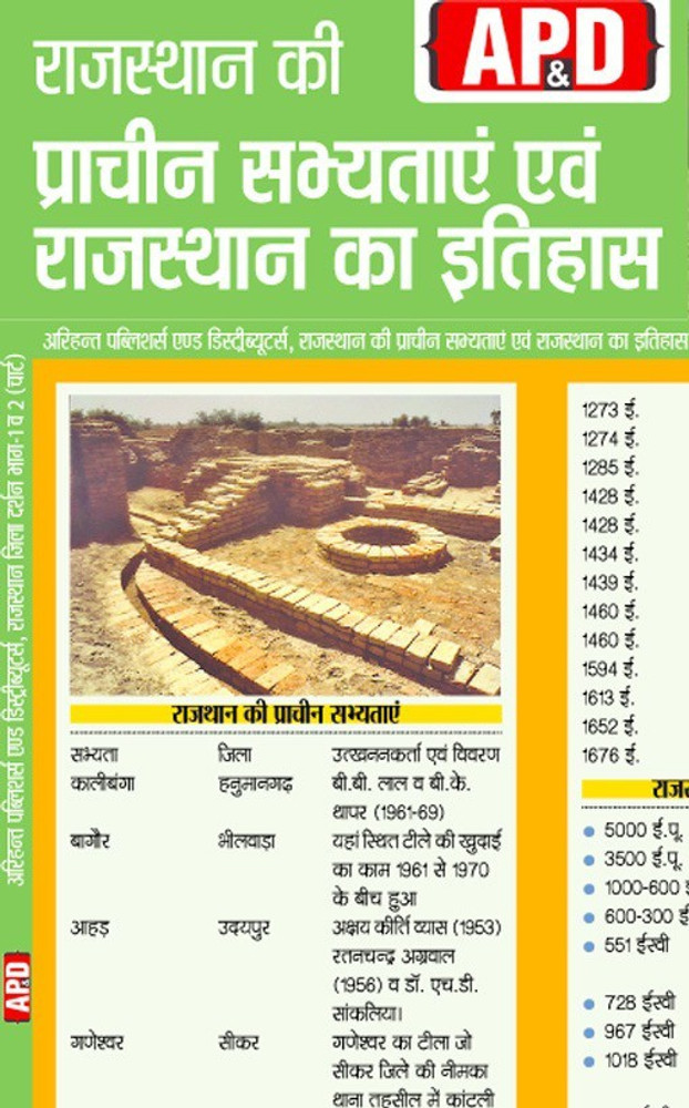 Aggregate more than 154 chart paper ka bag latest kidsdream.edu.vn