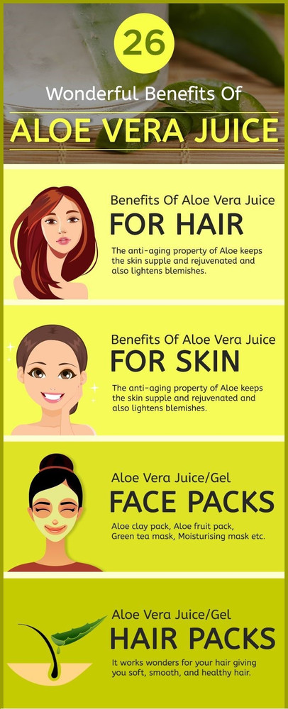 Abhasam herbs Aloe Vera Gel For Face Hair And Skin 200g Price in India Buy Abhasam herbs Aloe Vera Gel For Face Hair And Skin 200g Online In India Reviews Ratings