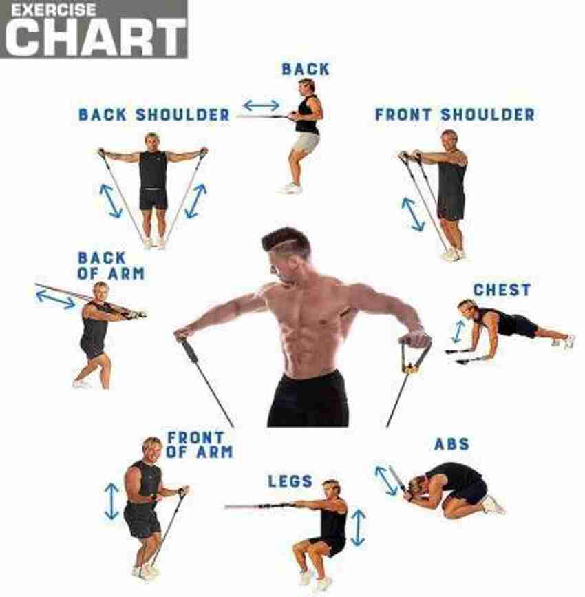 Rope resistance bands outlet