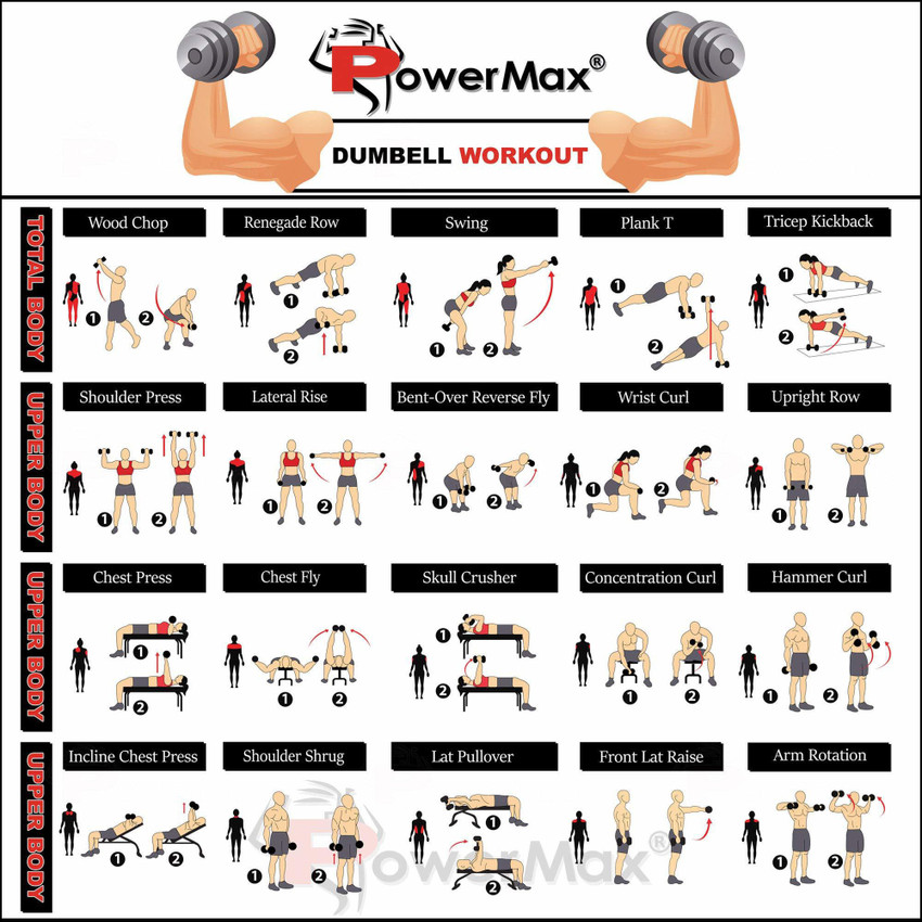 Powermax best sale dumbbell set