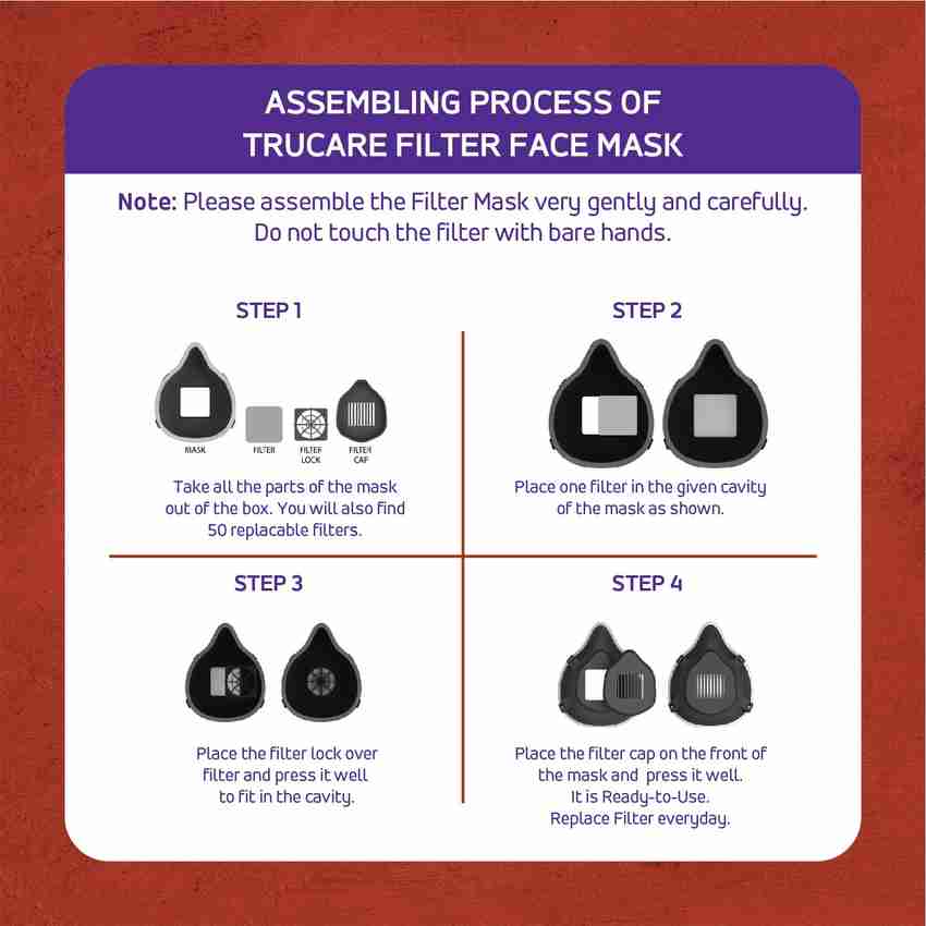 Asian Paints TruCare Filter face mask with Non woven melt blown
