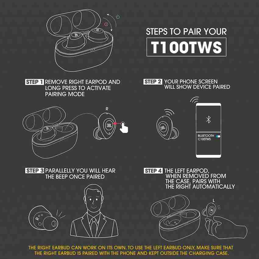 JBL T100TWSWHTI Bluetooth Headset Price in India Buy JBL