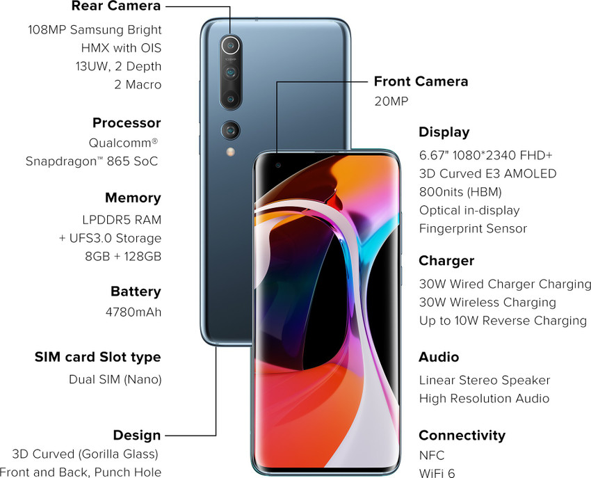 mi 10 phone camera