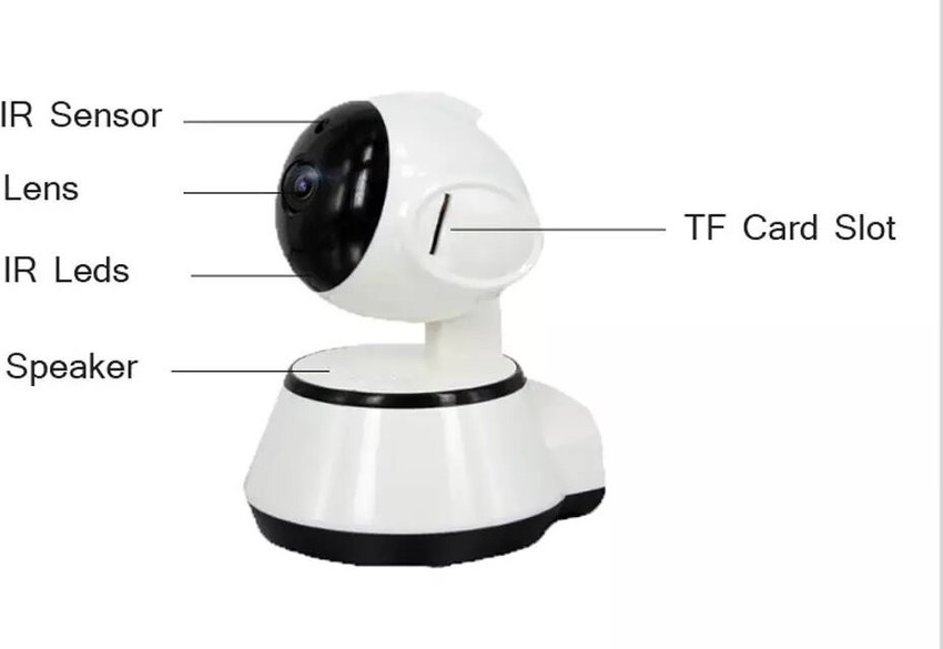 Cheap shop wifi camera