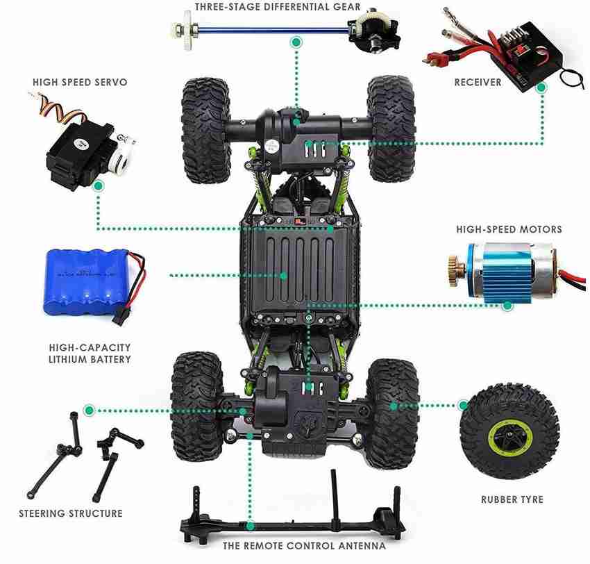 Rock crawler waterproof 2025