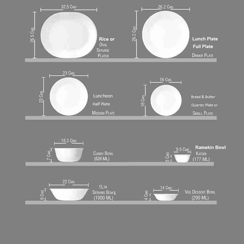 Corelle payden online