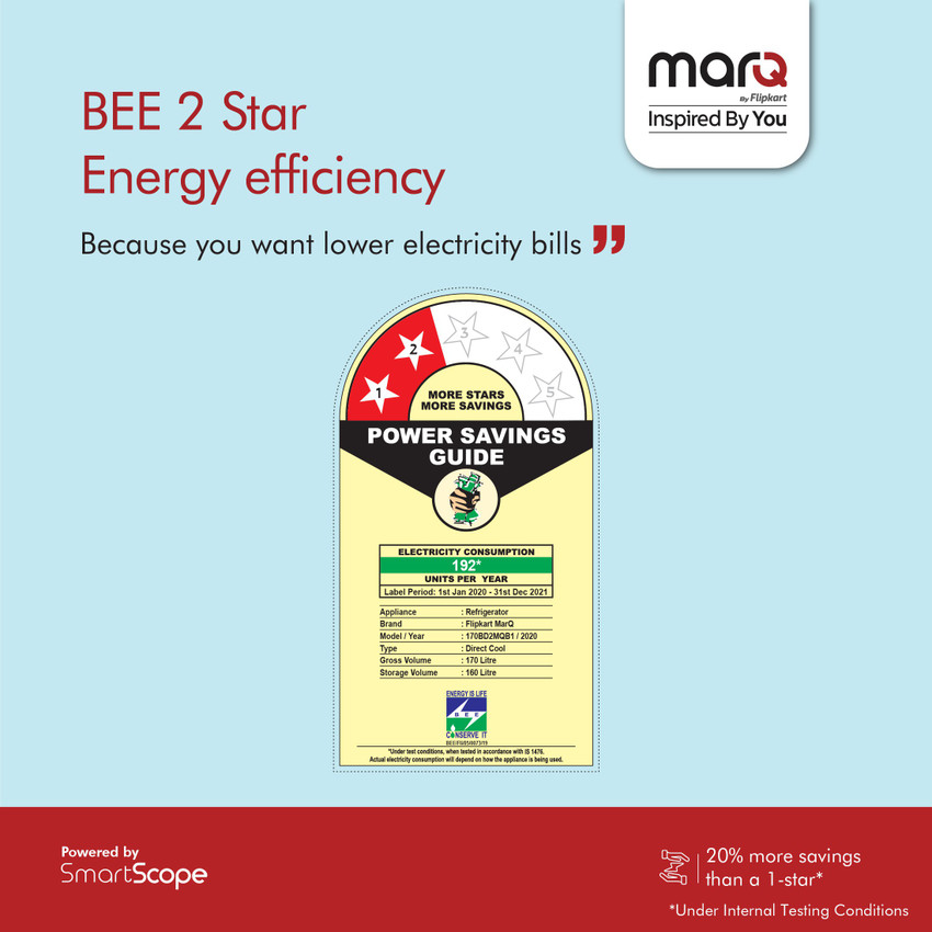 2 star refrigerator top power consumption 2020