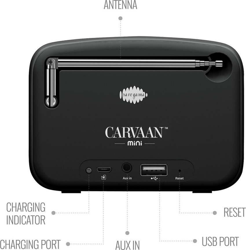 Carvaan mini 2025 tamil price