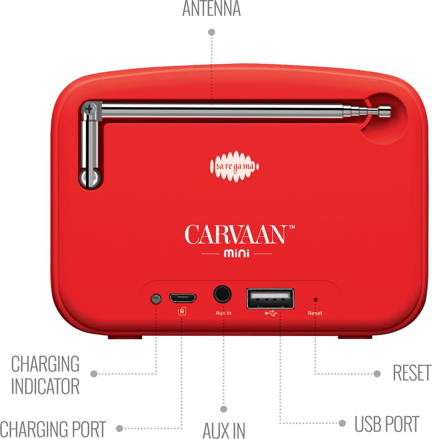 Saregama carvaan shop mini songs list